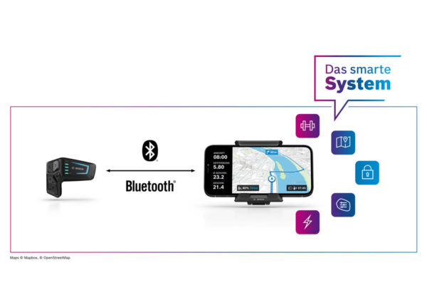 Soporte SmartphoneGrip de Bosch para teléfonos como parte del accionamiento Smart System